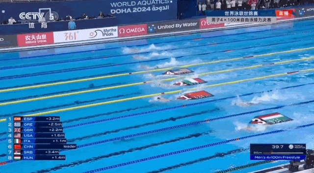 19岁潘展乐破世界纪录！中国男子游泳队接力夺金！
